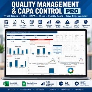May include: A laptop screen displaying the Quality Management & CAPA Control Pro dashboard, featuring various data tables, bar charts, and trend graphs for tracking quality issues, NCRs, CAPAs, risks, and costs, with 18 integrated modules and 22 charts.