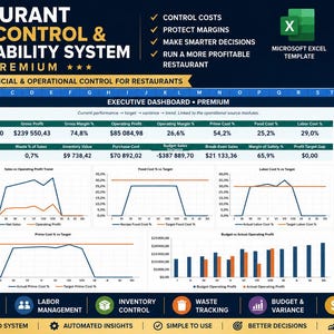 Planilha de Gestão de Restaurante – Painel de Controle de Custo de Alimentos, Estoque e Lucro | Excel e Planilhas Google