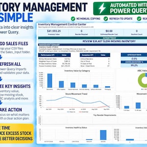 Pode incluir: Um modelo de painel de gestão de inventário para Excel com funcionalidade Power Query automatizada. A interface exibe indicadores chave de desempenho, gráficos de valor de inventário, tendências de movimento de stock e análise de distribuição ABC.