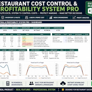 May include: A digital dashboard titled Restaurant Cost Control & Profitability System Pro, featuring tables for net sales, food and labor costs, inventory, and waste. It includes charts for sales trends, profit analysis, and menu engineering metrics.