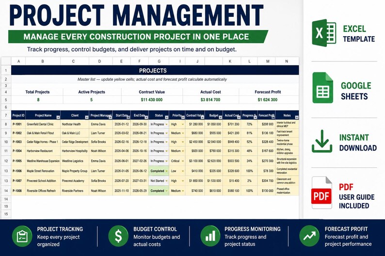 May include: A digital project management spreadsheet template featuring columns for project names, clients, contract values, actual costs, and forecast profits. The layout includes status indicators, progress percentages, and notes for construction projects.