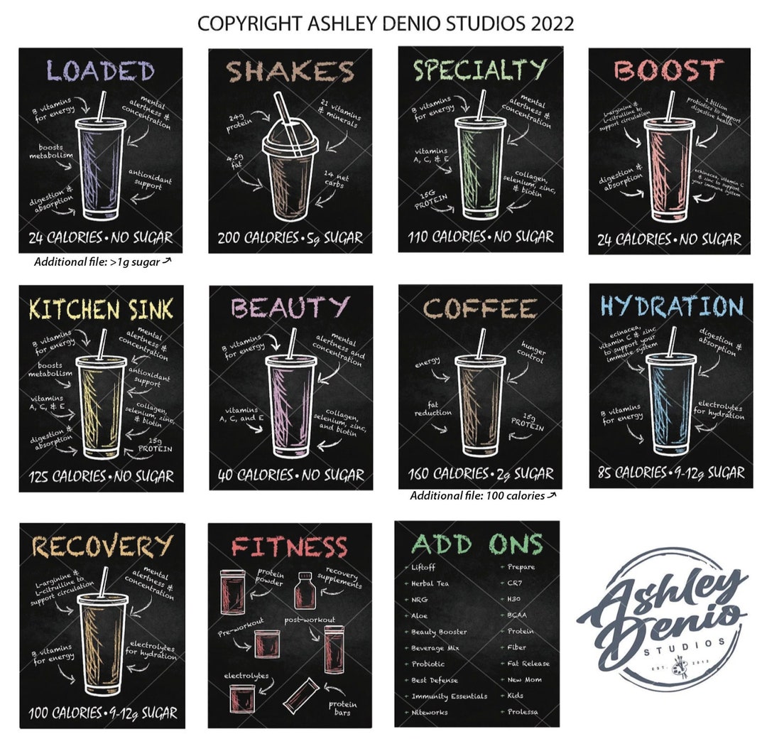 Herbalife Nutrition Posters Set of 11 Digital Download Etsy