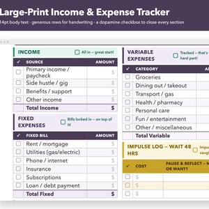 May include: A Large-Print Income & Expense Tracker document featuring sections for income, fixed expenses, variable expenses, and an impulse log. The layout includes columns for source or category and amount, with checkboxes for tracking and large-print text.