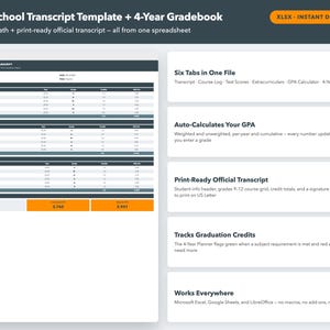 Könnte beinhalten: Eine digitale Homeschool-Zeugnisvorlage und ein 4-Jahres-Notenbuch als Tabellenkalkulation. Die Benutzeroberfläche zeigt Kursdaten, Noten und GPA-Berechnungen. Der Text lautet 'Homeschool Transcript Template + 4-Year Gradebook' und 'XLSX - INSTANT DOWNLOAD'.