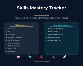 NurseMastery Skills Mastery Tracker | Nursing School Skills Checklist & Self-Assessment Tool | Clinical Judgment Study Organizer PDF