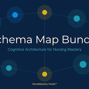 May include: A dark blue graphic featuring the text Schema Map Bundle and Cognitive Architecture for Nursing Mastery. The design includes a network of interconnected circles in shades of blue and yellow, with the text NurseMastery Studio at the bottom.