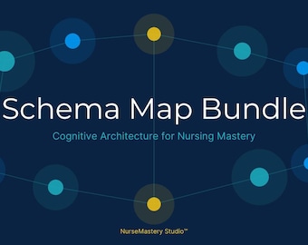 Nursing Schema Map Bundle | 7 Cognitive Architecture Maps | Fundamentals, Med‑Surg, Patho, Pharm, Labs, Skills, Assessment