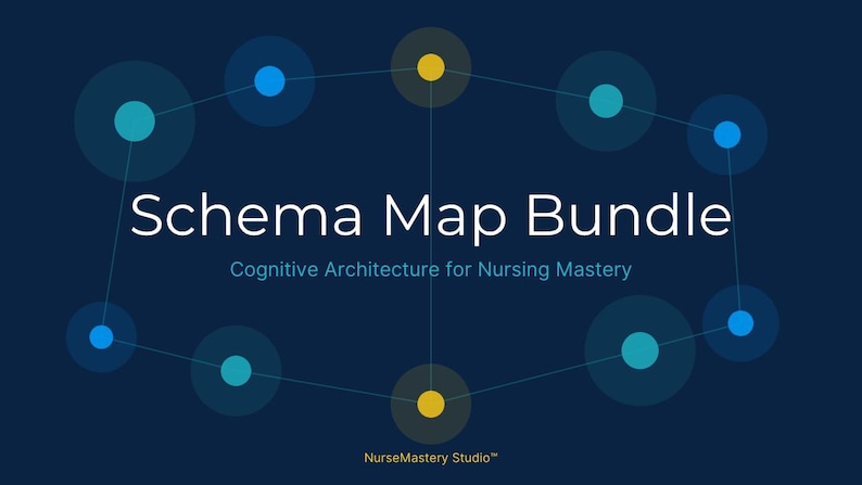 K&ouml;nnte beinhalten: Eine dunkelblaue Grafik mit dem Text Schema Map Bundle und Cognitive Architecture for Nursing Mastery. Das Design enth&auml;lt ein Netzwerk aus miteinander verbundenen Kreisen in Blau- und Gelbt&ouml;nen, mit dem Text NurseMastery Studio unten.