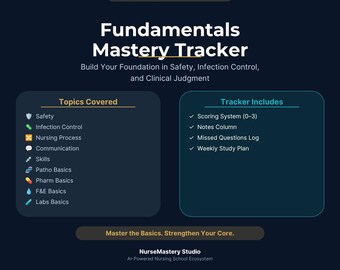 NurseMastery Fundamentals Mastery Tracker | Nursing School Self-Assessment Tool | Study Planner & Clinical Judgment Organizer