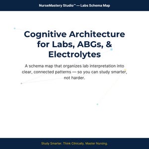 May include: A white educational chart titled NurseMastery Studio Labs Schema Map. It features the text Cognitive Architecture for Labs, ABGs, & Electrolytes, followed by A schema map that organizes lab interpretation into clear, connected patterns.