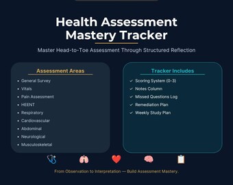NurseMastery Health Assessment Mastery Tracker | Nursing School Assessment Tool | Clinical Judgment & Study Organization PDF