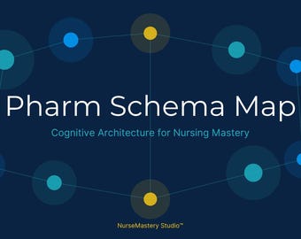 Pharmacology Schema Map | Drug Classes, Mechanisms, Side Effects, Toxicity | Cognitive Architecture for Nursing Students & NCLEX Prep