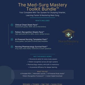 May include: A dark blue informational graphic titled The Med-Surg Mastery Toolkit Bundle by NurseMastery Studio. It lists four included packs: Clinical Cheat Sheet Pack, Pattern Recognition Sheets Pack, AI-Powered Nursing Templates Pack, and Nursing Pharmacology Survival Pack.