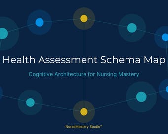 Gesundheitsassessment Schema Map| Lungengeräusche, Neuro Checks, rote Flaggen Kognitive Architektur für Pflegestudierende & Mathe+