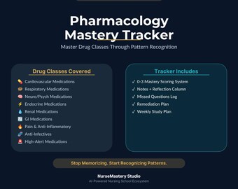 NurseMastery Pharmacology Mastery Tracker | Nursing School Pharm Study Tool | Drug Class Patterns & Clinical Judgment Organizer PDF