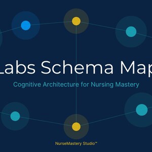 May include: A dark blue graphic featuring the text Labs Schema Map and Cognitive Architecture for Nursing Mastery. The design includes a network of interconnected light blue, teal, and yellow circles connected by thin lines, with NurseMastery Studio at the bottom.