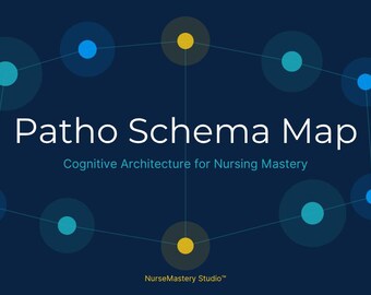Pathophysiology Schema Map|Shock, Sepsis, Deterioration Patterns, Organ Dysfunction |Cognitive Architecture for Nursing Students, NCLEX Prep