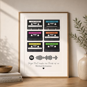 Personalised Cassette Tape Print | Custom Spotify Playlist Gift | Favourite Songs Wall Art | Anniversary Gift