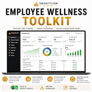 May include: A digital employee wellness toolkit dashboard displayed on a laptop screen. The interface features metrics like participation rate, active participants, wellness activities, and a well-being score, alongside charts, graphs, and a list of recent activities.