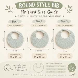 Op de afbeelding: Een maattabel voor ronde slabbetjes met drie maten in een groen en wit ruitpatroon. Maat 1 is 18x18 cm voor 0-6 maanden, maat 2 is 20x20 cm voor 6-12 maanden en maat 3 is 22x22 cm voor 12-24 maanden, inclusief tekstlabels.