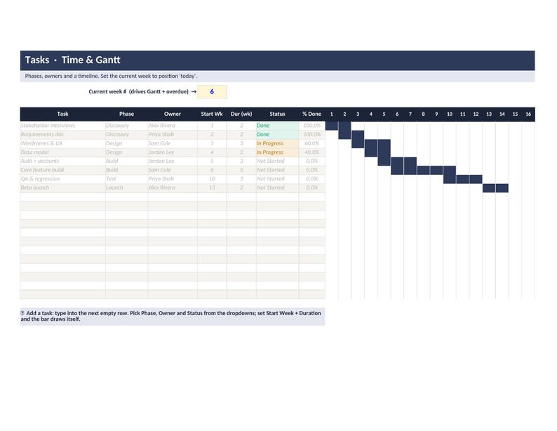 Project Management Template Excel | Gantt + Agile Sprint Backlog ...