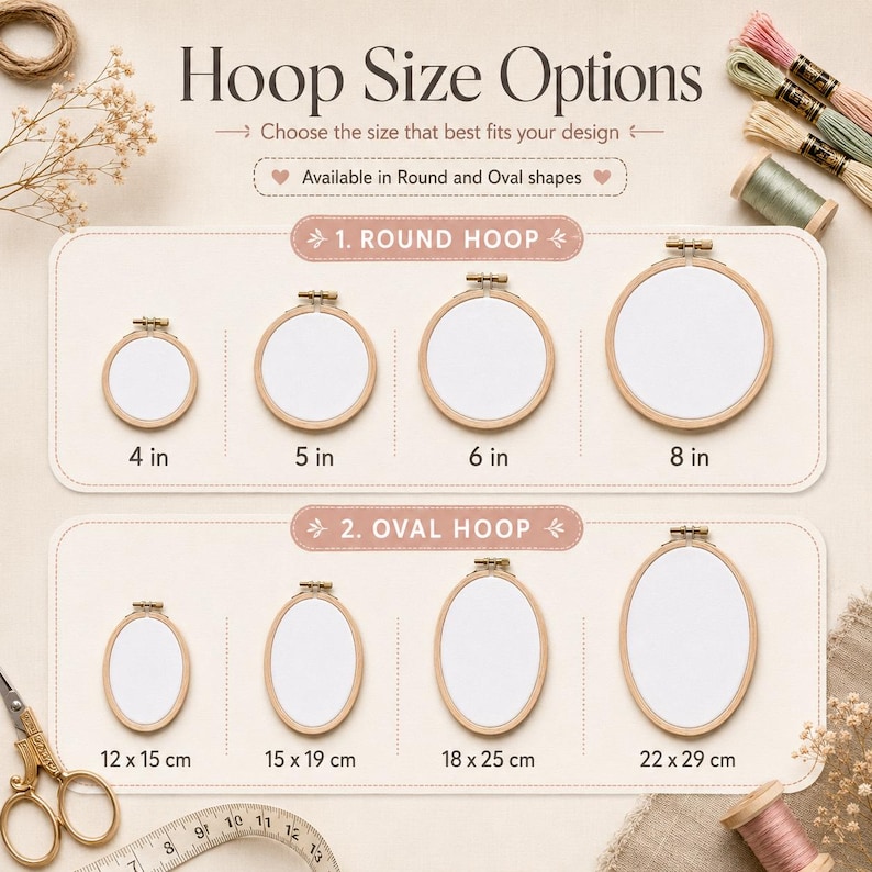 May include: A chart titled Hoop Size Options displaying round embroidery hoops in 4, 5, 6, and 8 inch sizes, and oval embroidery hoops in 12x15 cm, 15x19 cm, 18x25 cm, and 22x29 cm sizes. The image includes embroidery floss, scissors, and a tape measure.
