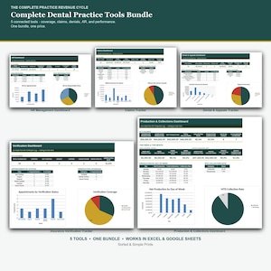 May include: A digital bundle of five dental practice management tools including dashboards for AR, claims, denials, appeals, verification, and production. The interface features tables, bar charts, and pie charts in green and white for Excel and Google Sheets.