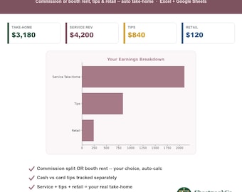 Salon and Stylist Income Tracker | Google Sheets & Excel Booth Rent and Commission Sheet