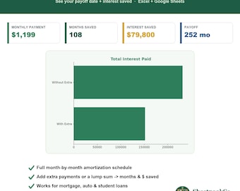 Mortgage Payoff Calculator | Google Sheets & Excel Loan Amortization Spreadsheet with Extra Payments
