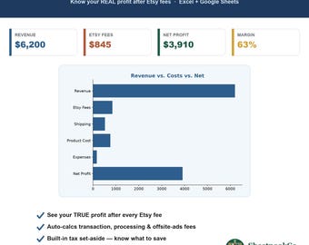 Etsy Seller Profit and Tax Tracker | Google Sheets & Excel Bookkeeping Spreadsheet
