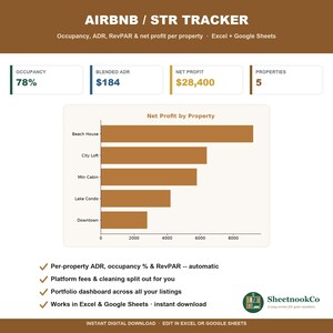 Airbnb Tracker | Google Sheets och Excel Kalkylblad för intäkter och utgifter för korttidsuthyrning