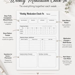 Fillable Medication Log PDF, Weekly Pill Tracker, Daily Medicine Chart (Instant Download)