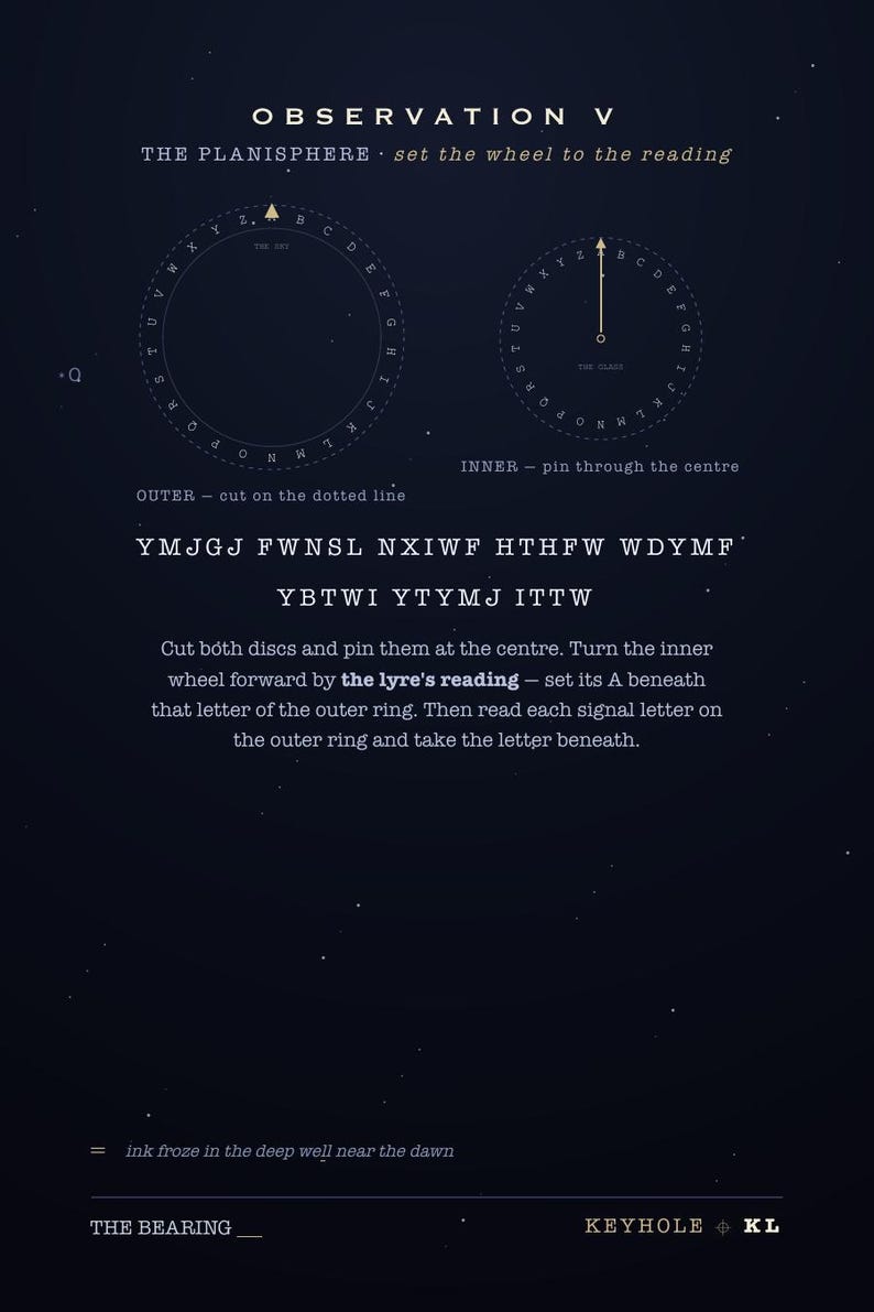 Casse-tête Chasse aux chiffres PDF - L'observatoire - Jeu de décryptage visuel Star-Cipher - Salle d'évasion d'astronomie à imprimer - Décodez le ciel nocturne image 4
