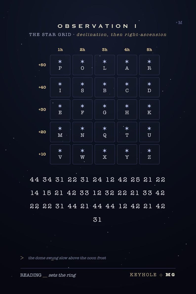 Casse-tête Chasse aux chiffres PDF - L'observatoire - Jeu de décryptage visuel Star-Cipher - Salle d'évasion d'astronomie à imprimer - Décodez le ciel nocturne image 3