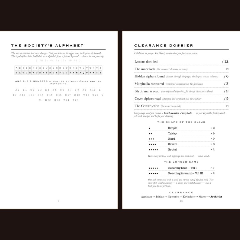 The Keyholders Vol II: The Handbook | Cipher Puzzle Hunt Printable PDF | Codebreaking Book for Adults | Instant Download image 2