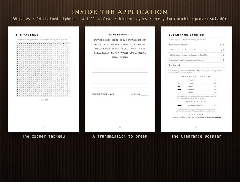 The Keyholders Vol I: Encrypted Cipher Hunt Puzzle Book for Adults (Digital Download) image 2