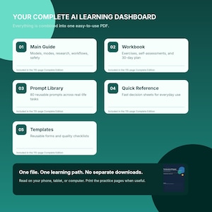 Generative AI Playbook, Prompt Library, Workbook (Digital Guide)