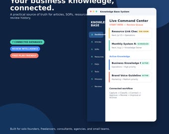 Notion Wissensdatenbank-Vorlage: SOP-Bibliothek, Business-Wiki, Ressourcen-Vault (Digitaler Download)