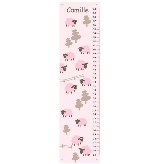 Lamb Growth Chart