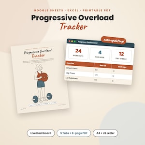 Workout Log Spreadsheet| Workout Fitness Planner | Progressive Overload Tracker (Google Sheets, Excel, PDF)