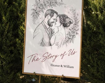 Custom Couple Portrait, English Heirloom Drawing, Old World Vintage Art, Portrait from Photo, The Story of Us
