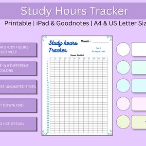 Puede incluir: Una plantilla digital de seguimiento de horas de estudio sobre un fondo morado claro. El documento presenta una cuadrícula con filas numeradas del 1 al 31 y columnas del 1 al 15, titulada Study hours Tracker. Incluye campos de texto para Month y la frase Take it One day at a time. Cinco opciones de color se muestran como círculos y rectángulos etiquetados White, Green, Blue, Pink y Yellow.