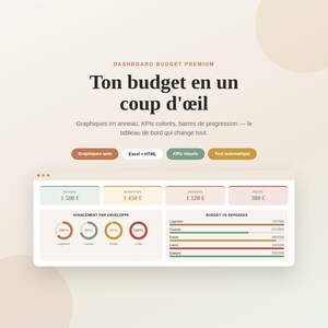 Dashboard Budget Premium Excel HTML Graphiques Enveloppes Budgétaires KPI Tableau de Bord Finances Perso Français Interactif