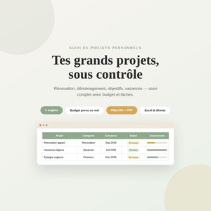 Personal Project Tracker (Excel) - Renovation, Moving, Goals, Budget (Planned vs. Actual) - Google Sheets (French, Printable)
