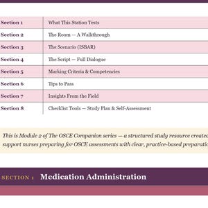 Medication Administration OSCE Prep | NZ Nursing Exam Script (PDF Download)