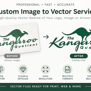 Può includere: Una visualizzazione grafica per un servizio di conversione da immagine a vettore che mostra un confronto prima e dopo di un logo con una silhouette di canguro verde e il testo The Kangaroo Quotient. Cinque icone circolari evidenziano le caratteristiche.