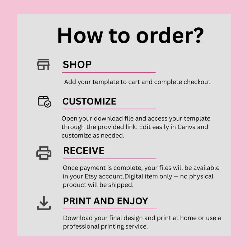 May include: An instructional graphic titled How to order? with four steps: SHOP, add your template to cart and complete checkout; CUSTOMIZE, open your download file and edit in Canva; RECEIVE, access files in your Etsy account; PRINT AND ENJOY.