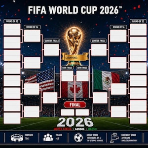 May include: A FIFA World Cup 2026 tournament bracket poster featuring the trophy, flags of the United States, Canada, and Mexico, and lists of participating national teams organized into groups A through L with empty slots for match results.