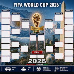 May include: A FIFA World Cup 2026 tournament bracket poster featuring a central gold trophy, a soccer ball, and a list of groups A through L with national flags. The background displays a mountain landscape, a tall monument, and a flag.