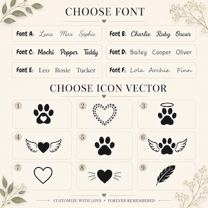 May include: A customization chart featuring six font styles labeled A through F with example names, and nine numbered icon vectors including paw prints, hearts, wings, and a feather. The text reads CHOOSE FONT, CHOOSE ICON VECTOR, and CUSTOMIZE WITH LOVE - FOREVER REMEMBERED.